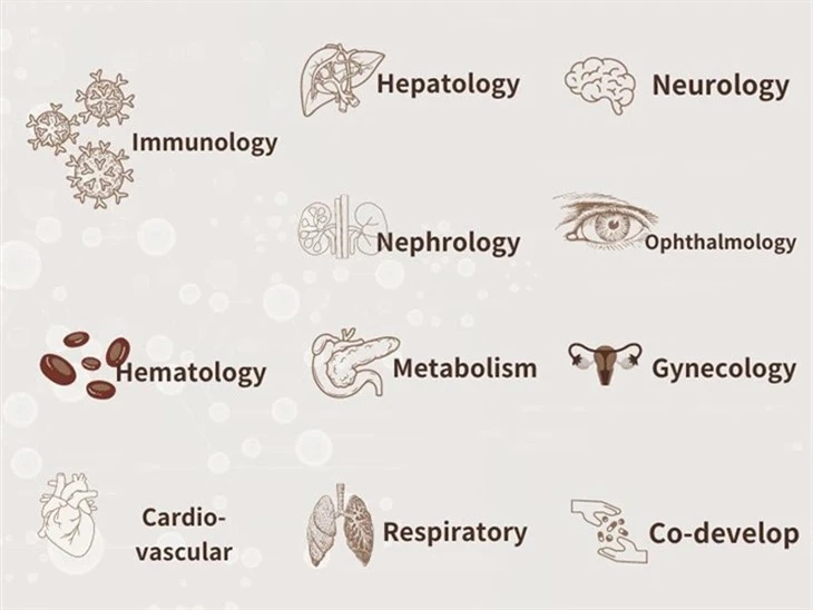 علم الأدوية NHP لشركة Prisys Biotech